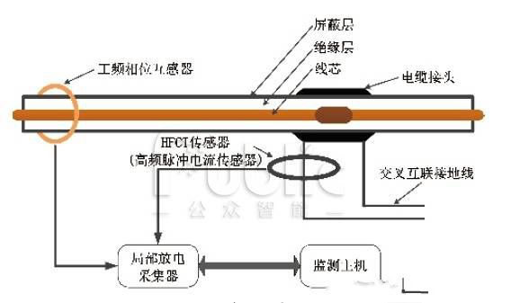 97国际-至尊品牌游戏官方网站