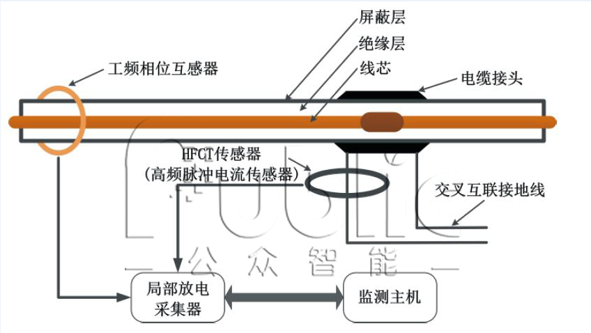 97国际-至尊品牌游戏官方网站