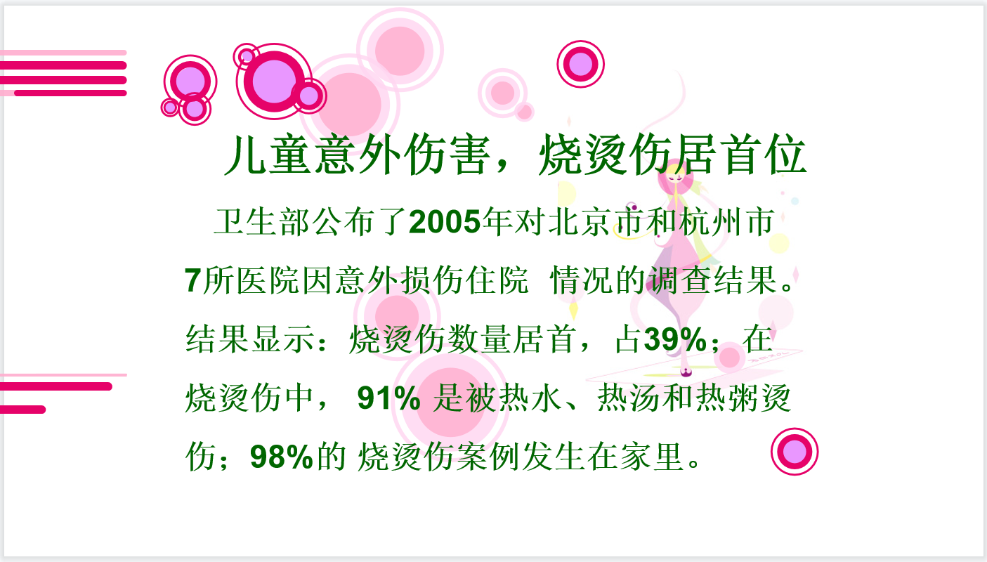 健全讲座/“烧烫伤、切割伤”急护知识讲座如期进行