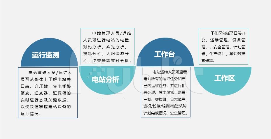 97国际-至尊品牌游戏官方网站