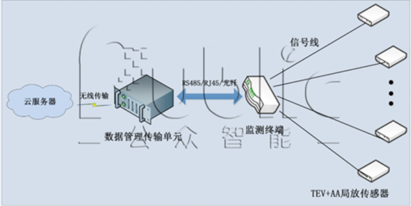 97国际-至尊品牌游戏官方网站