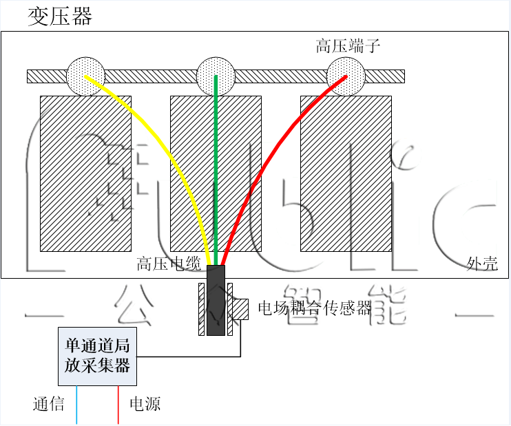 97国际-至尊品牌游戏官方网站