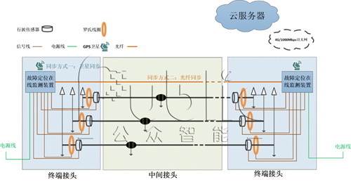 97国际-至尊品牌游戏官方网站