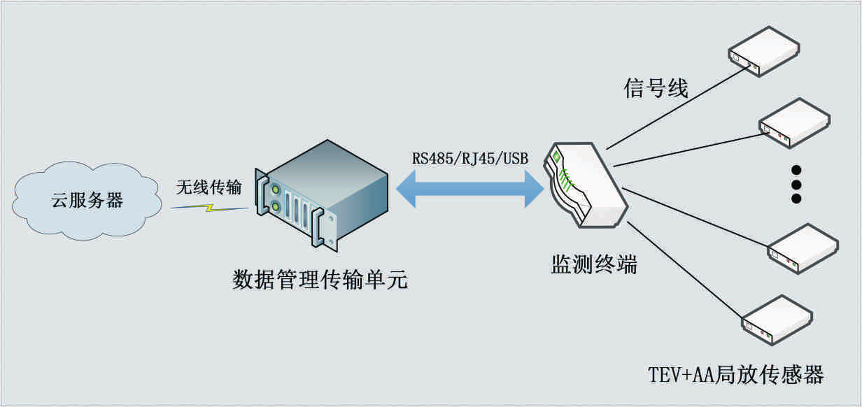 97国际-至尊品牌游戏官方网站