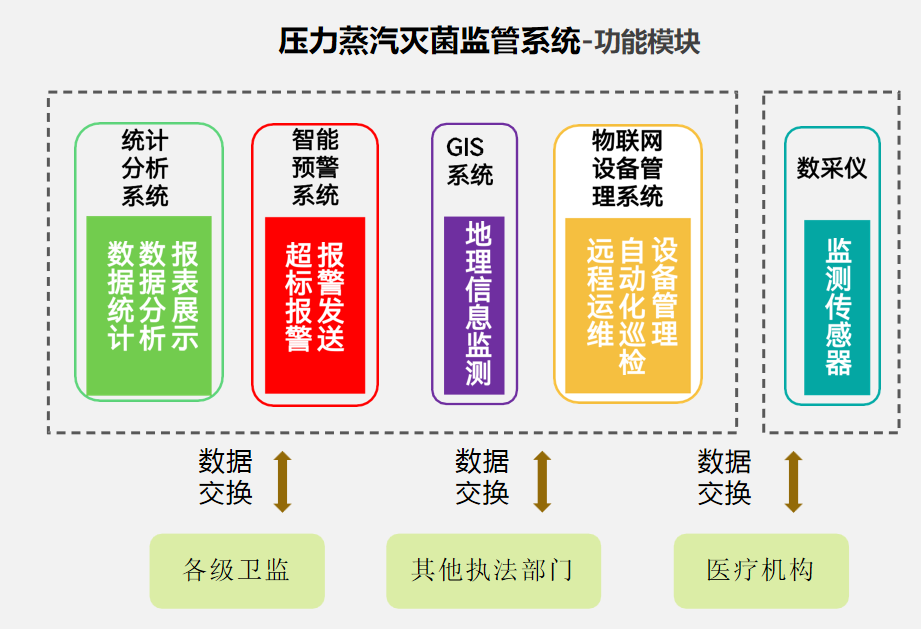 97国际-至尊品牌游戏官方网站