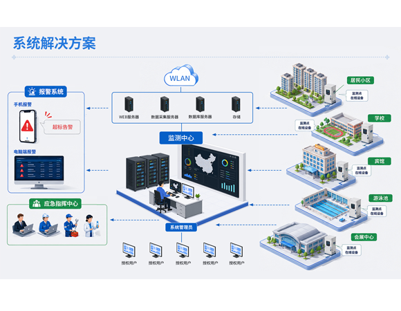 97国际-至尊品牌游戏官方网站