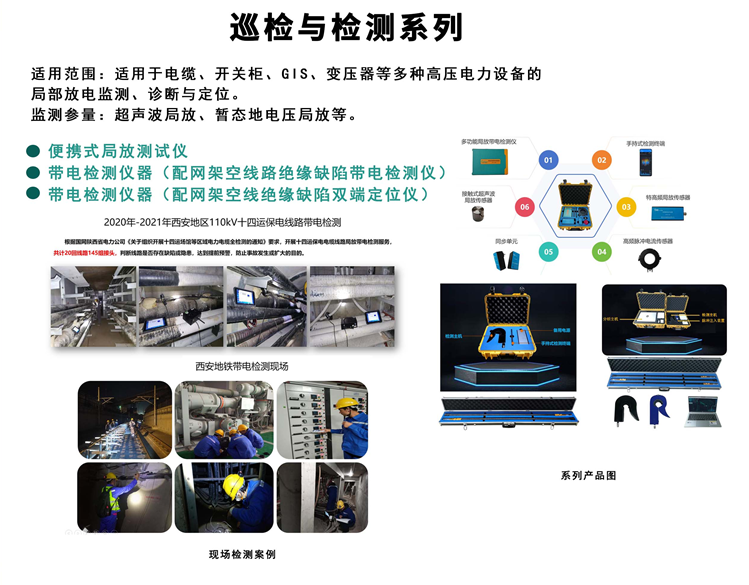 巡检与检测系列